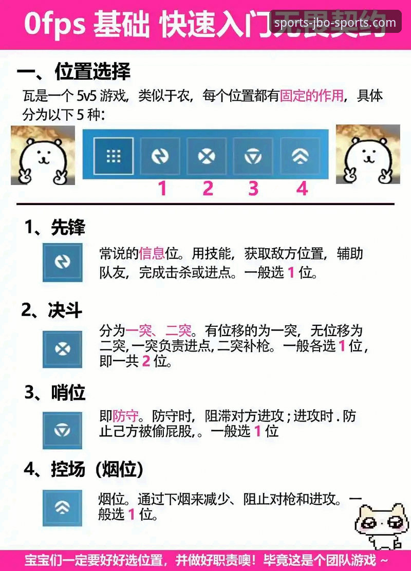 JBO体育竞技平台操作教程：从入门到精通的使用指南